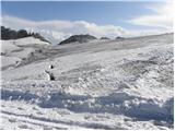 Türlwandhütte - Seethalerhütte